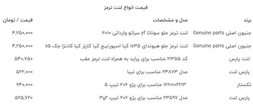 قیمت لنت ترمز در انواع خودرو 