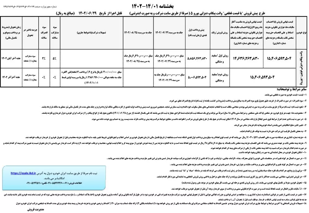 شرایط فروش پیکاپ «فوتون» دیزلی با تخفیف ویژه