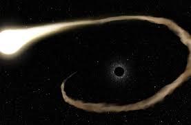 شبیه سازی شتاب گرفته از بلعیده شدن ستارگان توسط سیاهچاله 