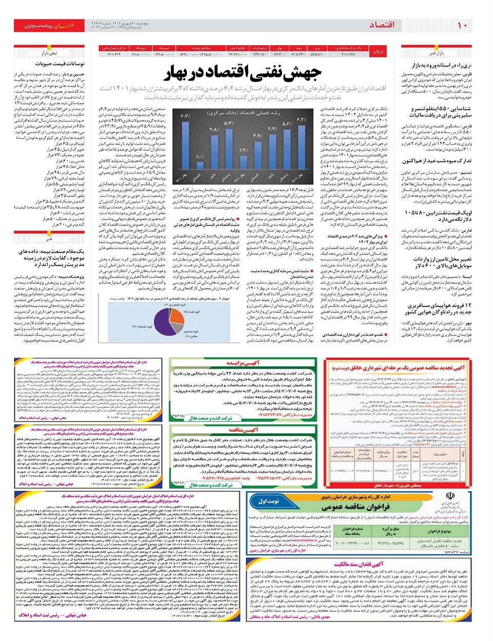 روزنامه خراسان/ جوانان میتوانند همه مشکلات را حل کنند