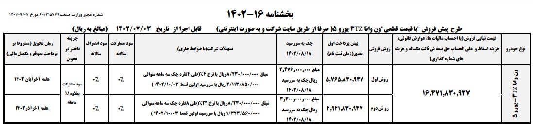 طرح جدید فروش ون وانا