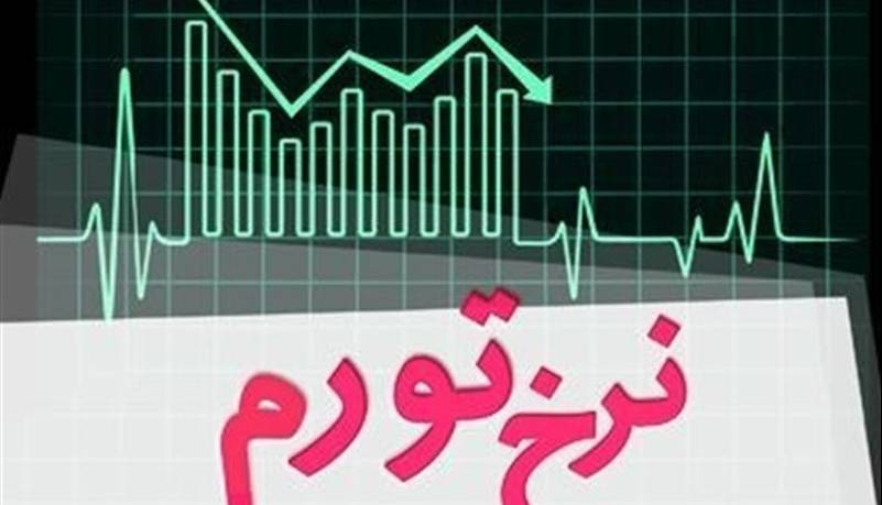 کاهش تورم نقطهای، ماهانه و سالانه