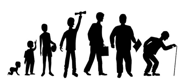 در چه سنی احساس خوشبختی بیشتری داریم؟
