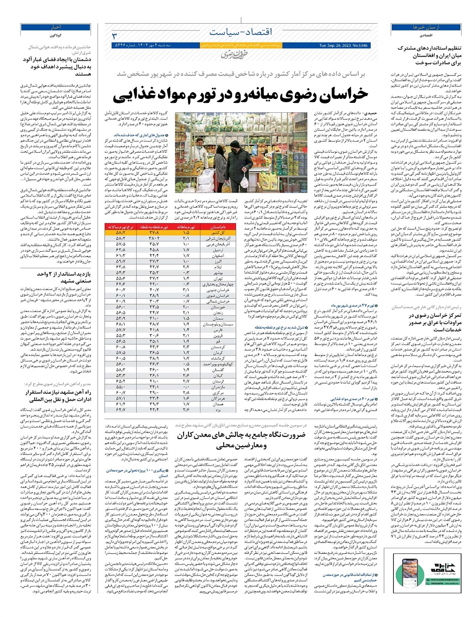 روزنامه خراسان رضوی