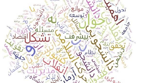 فرهنگستان زبان و ادبیات از کارهای مردم تقلید میکند