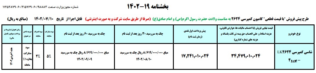 بخشنامه جدید فروش محصولات ایران خودرو دیزل