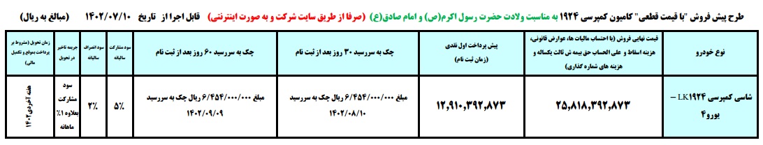 بخشنامه جدید فروش محصولات ایران خودرو دیزل