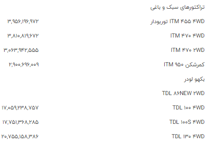 لیست قیمت جدید انواع تراکتور اعلام شد