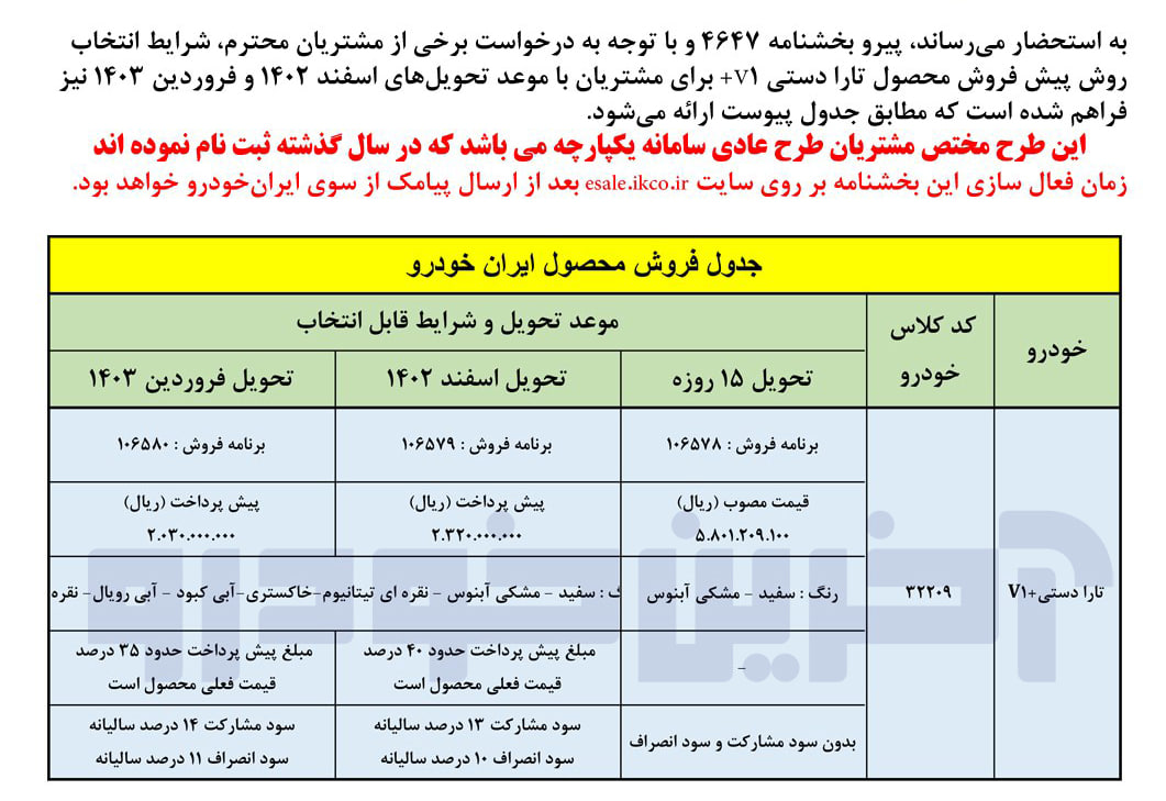 شرایط پیش فروش تارا V1 پلاس