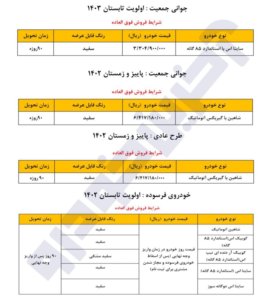 شرایط فروش جدید برای محصولات سایپا