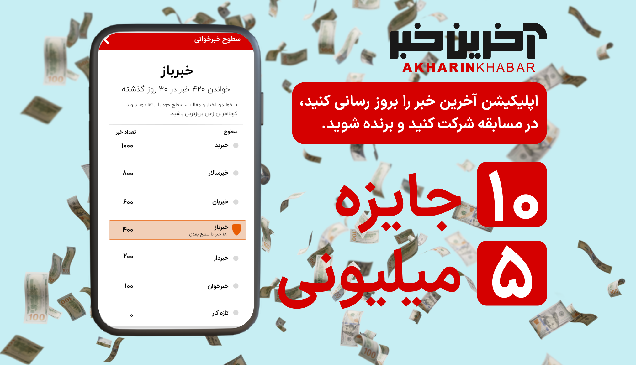 10 جایزه 5 میلیون تومانی برای کاربران آخرین خبر (مهلت شرکت در مسابقه تا 9 آذر تمدید شد.)