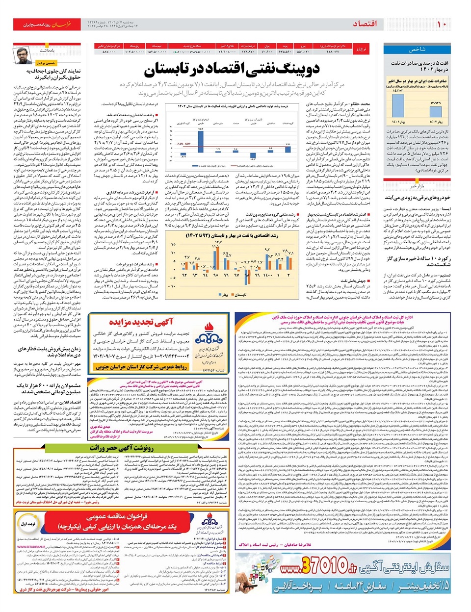 روزنامه خراسان/ دوپینگ نفتی اقتصاد در تابستان