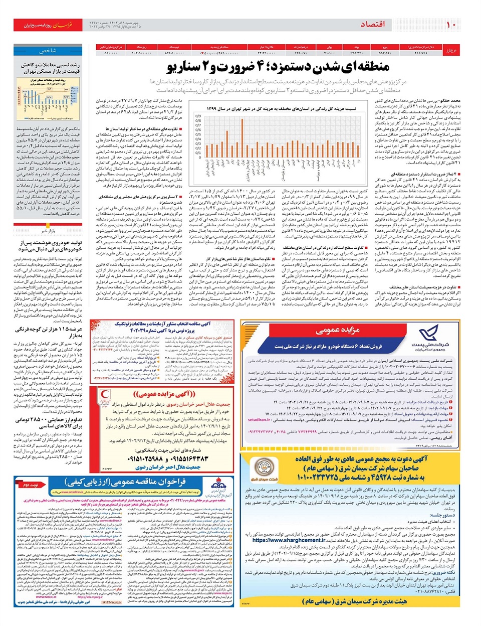 روزنامه خراسان/ فلسطین 5500 ساله