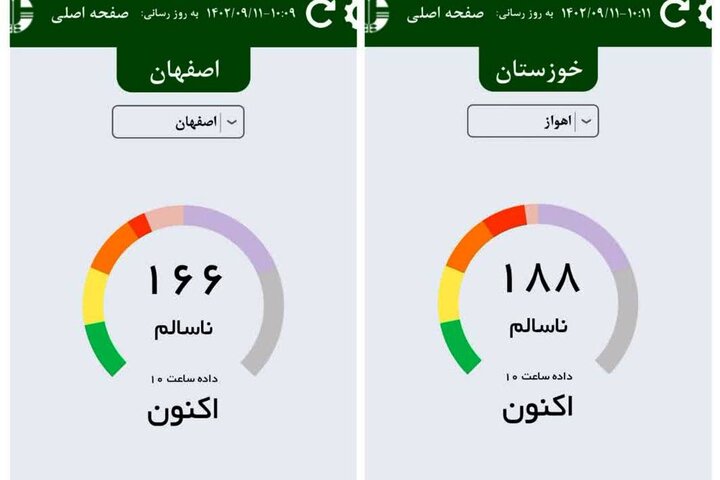 تصمیمات جزیرهای در تعطیلی مدارس؛ مدرسههای خوزستان تعطیل نشد!