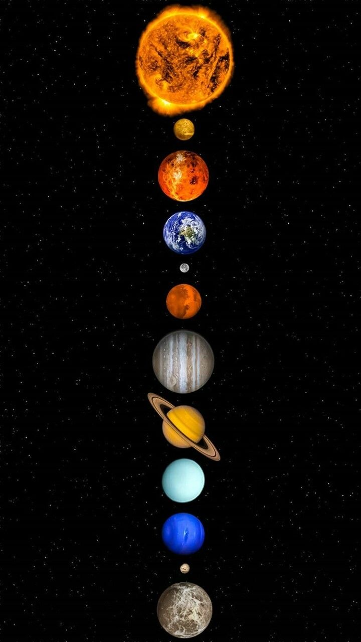 سرعت چرخش سیارات منظومه شمسی