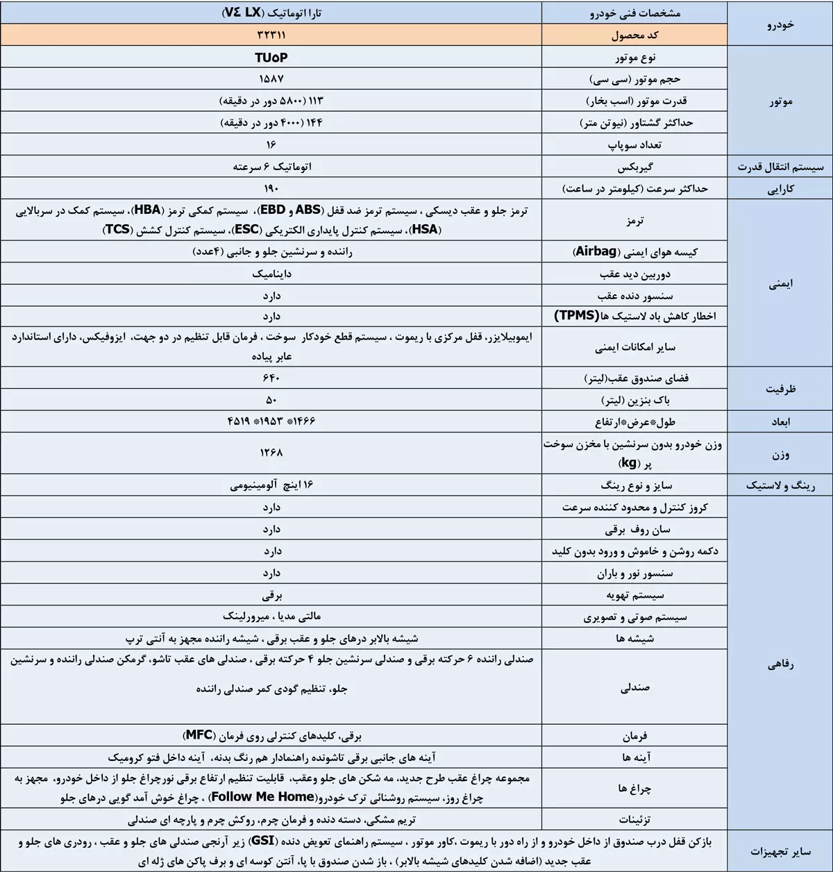 کاتالوگ تارا V4 تیپ LX منتشر شد