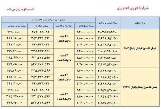 فروش اقساطی وانت نیسان با شرایط خاص
