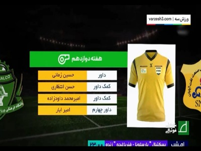 کارشناسی داوری دیدار صنعت نفت - آلومینیوم