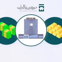 معرفی ابزارها و کارکردهای مرکز مبادله ارز و طلای ایران