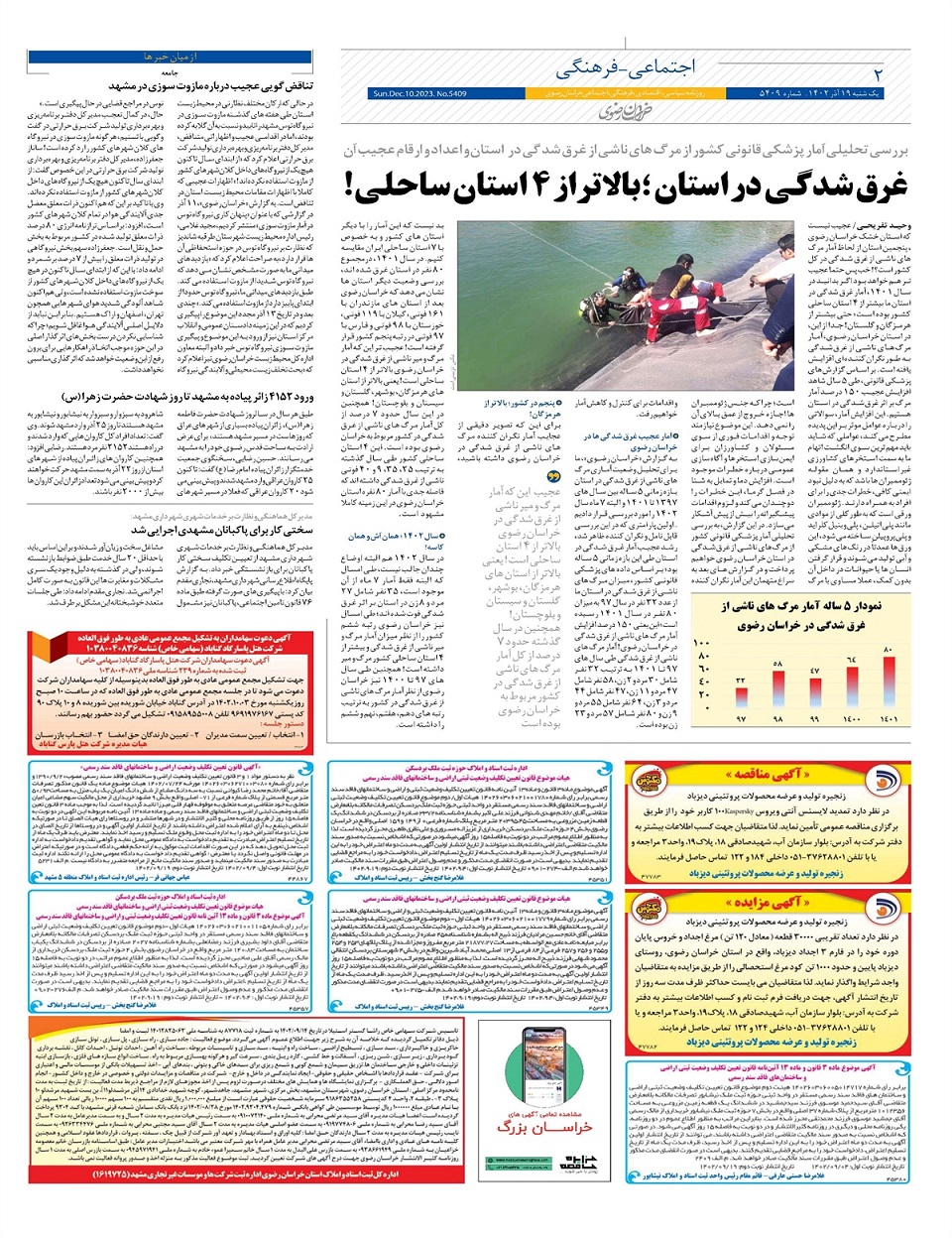 روزنامه خراسان رضوی