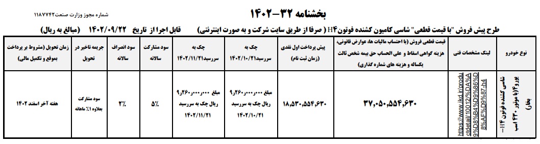 بخشنامه فروش قطعی کشنده «فوتون 430»