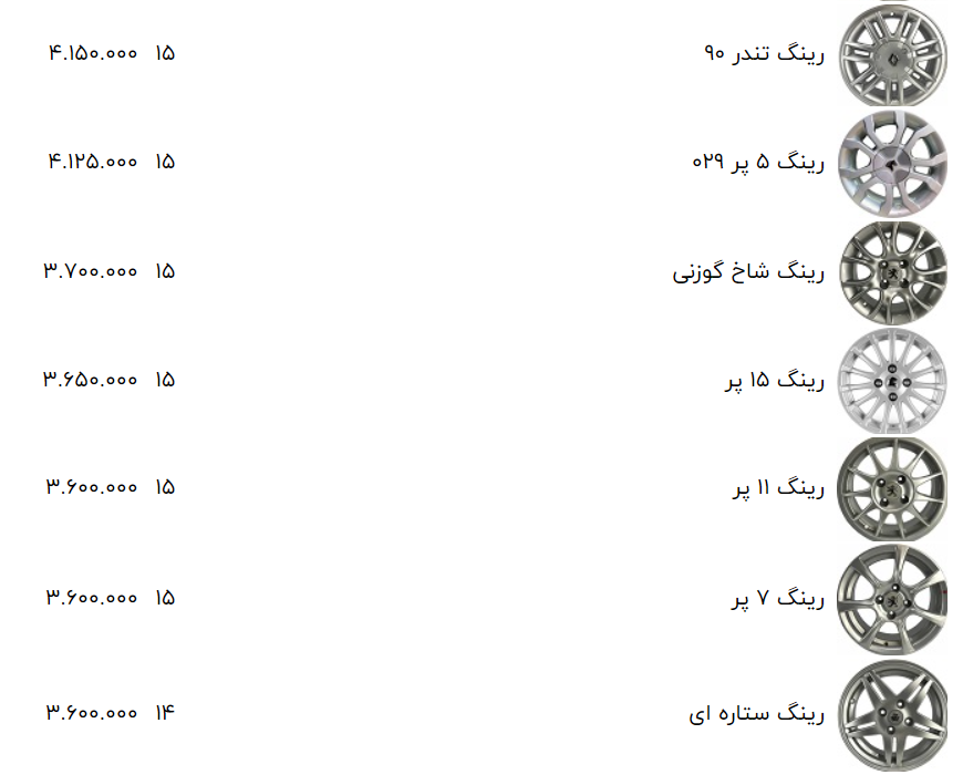 قیمت جدید رینگ های شرکتی خودرو