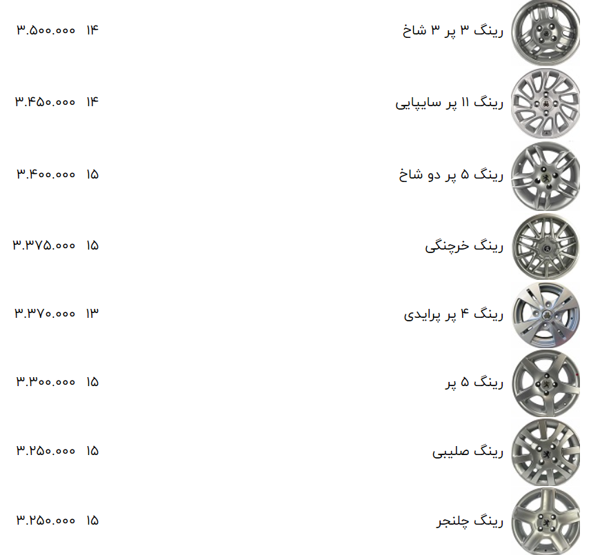قیمت جدید رینگ های شرکتی خودرو