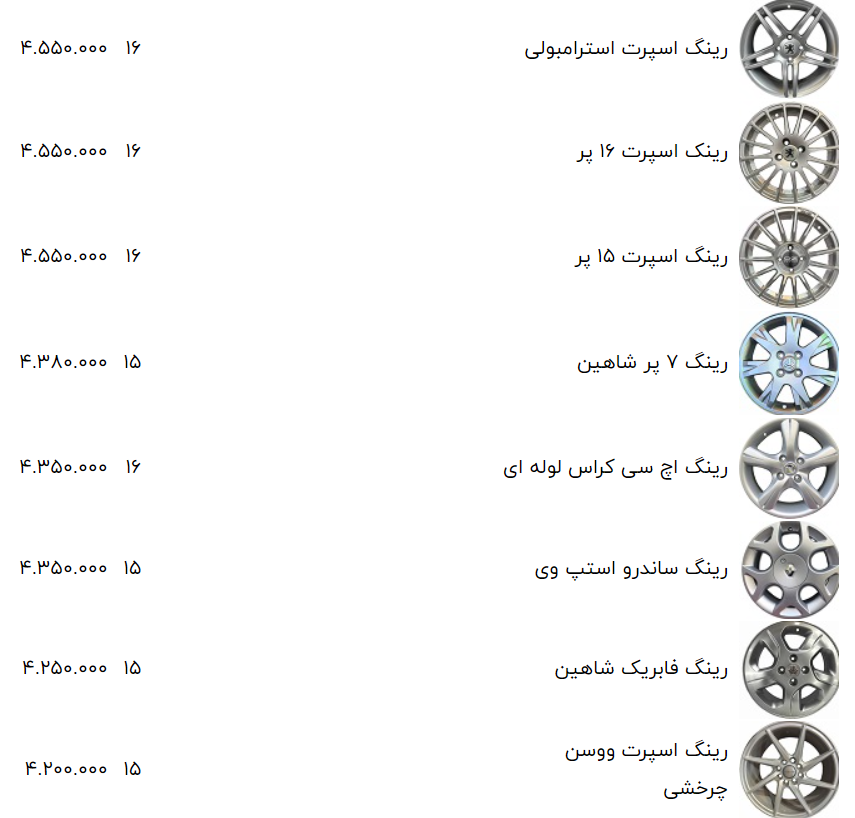 قیمت جدید رینگ های شرکتی خودرو
