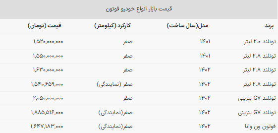 قیمت خودروهای «فوتون» در آخرین روز دی ماه