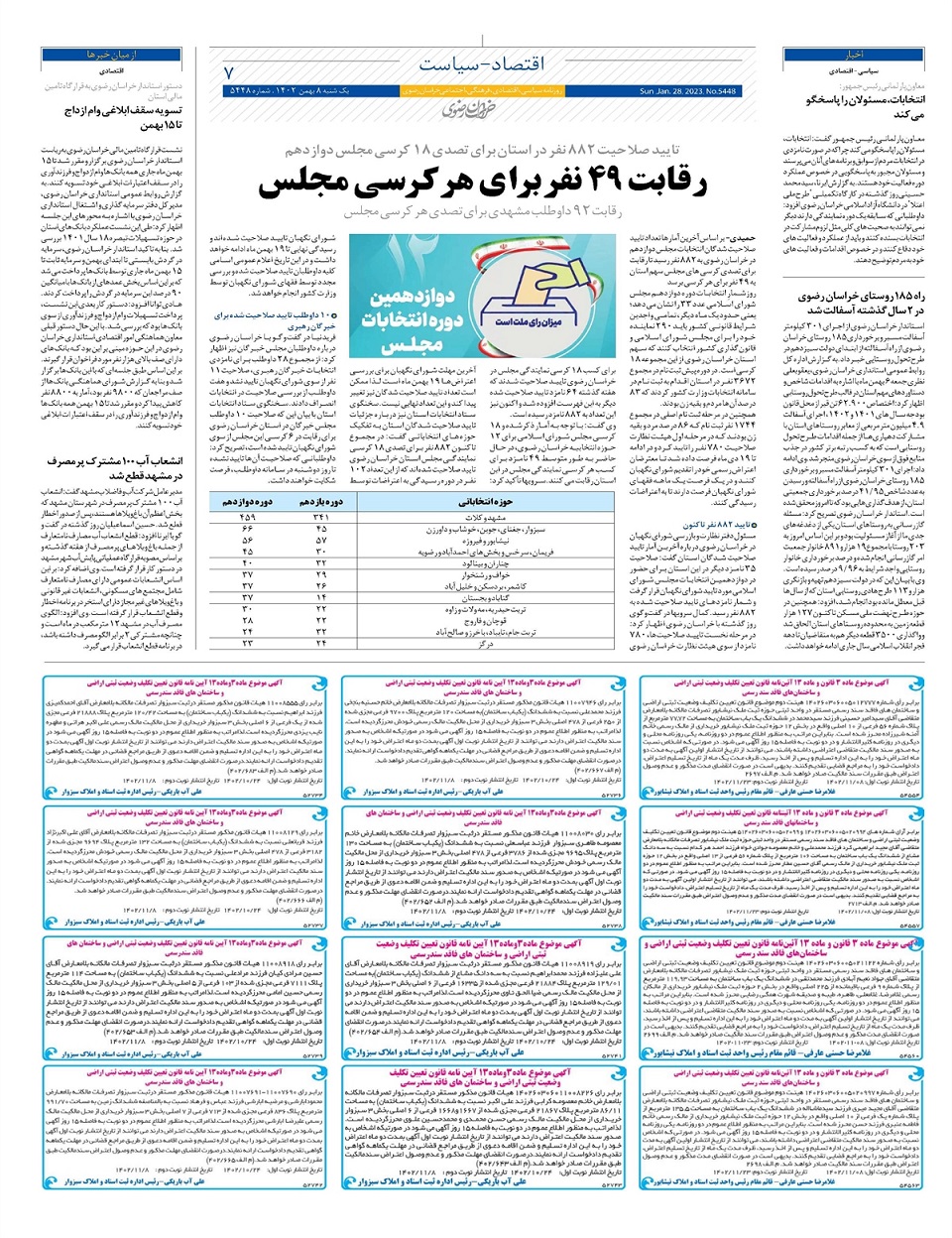 روزنامه خراسان رضوی