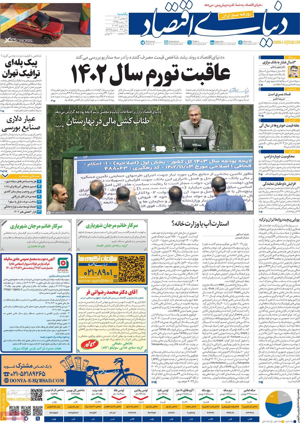 صفحه اول روزنامه دنیای اقتصاد