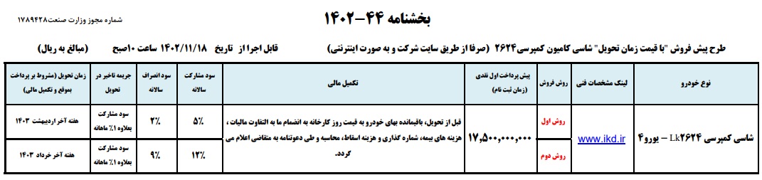 پیش فروش کامیون های بنز ایران خودرو دیزل