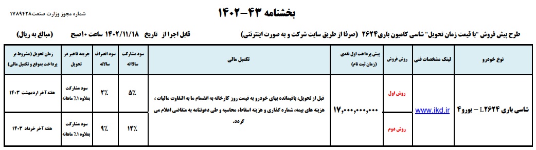 پیش فروش کامیون های بنز ایران خودرو دیزل