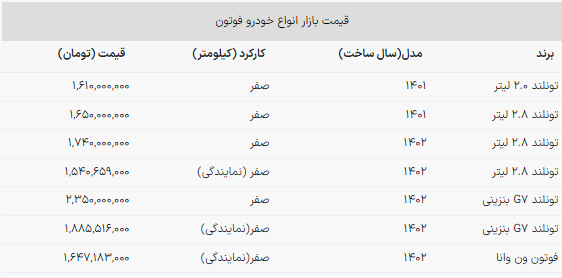 قیمت محصولات «فوتون» در بازار امروز