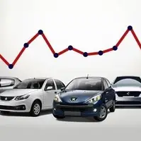 شورای رقابت: افزایش قیمت خودروها بر اساس صورت‌های مالی است
