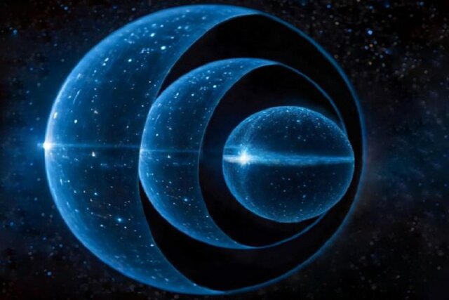 نظریه جدید دانشمندان درباره احتمال وجود یک «ماتریوشکا»ی فضایی!