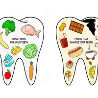 اینفوگرافی/ خوراکی‌هایی که از نظر دندانپزشکان دشمن دندان‌های شما هستند!