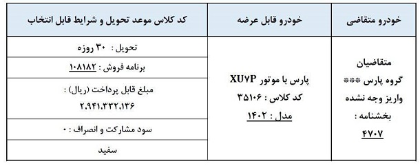 فروش فوری پژو پارس ویژه منتخبین سامانه یکپارچه