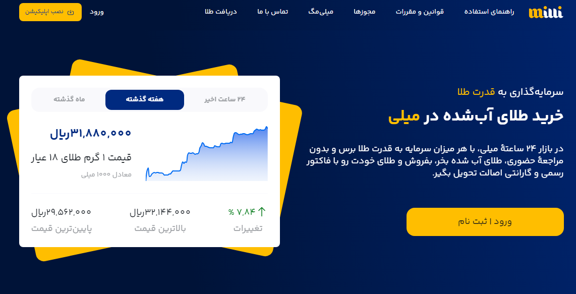 فرصت سرمایه‌گذاری طلای آب شده در سامانه امن میلی با تسویه آنی به حساب‌های بانک قرض‌الحسنه رسالت