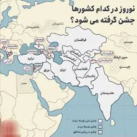 نوروز در چه کشورهایی جشن گرفته می شود؟