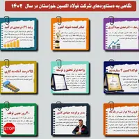 نگاهی به دستاوردهای فولاد اکسین خوزستان در سال ۱۴۰۲