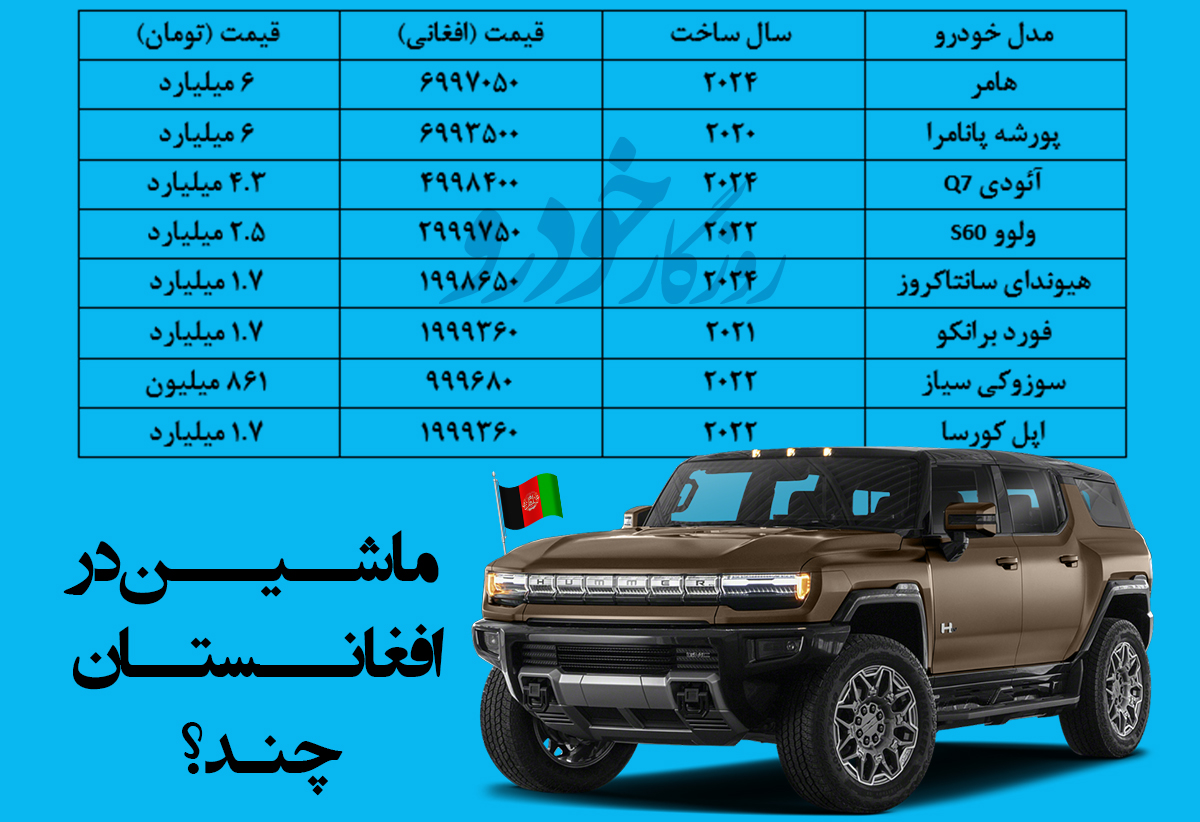 قیمت مفت خودرو در افغانستان/ هامر آخرین مدل فقط ۶ میلیارد!