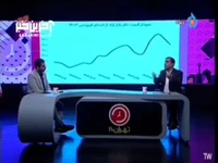 نرخ ارز ایران چگونه از دبی و هرات سردرآورد؟