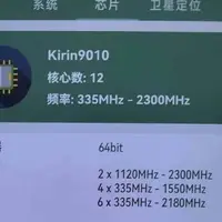 تراشه Kirin 9010 هواوی با CPU دوازده هسته‌ای معرفی شد