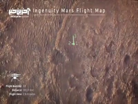 ناسا نقشه ٧٢ پرواز هلیکوپتر نبوغ در مریخ را به‌ نمایش گذاشت