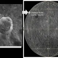 شبه قمر زمین از ماه کنده شد