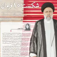 کیهان نوشت: هم‌میهن آمریکا و انتساب رکورد تورمی روحانی به رئیسی!