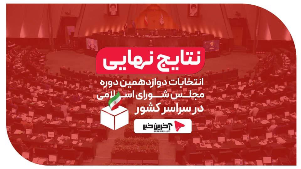 اسامی کامل راهیافتگان به مجلس دوازدهم؛ پرونده انتخابات بسته شد
