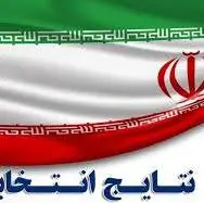 اسامی ۲۰ نفر نخست مرحله دوم انتخابات مجلس شورای اسلامی در حوزه انتخابیه تهران اعلام شد