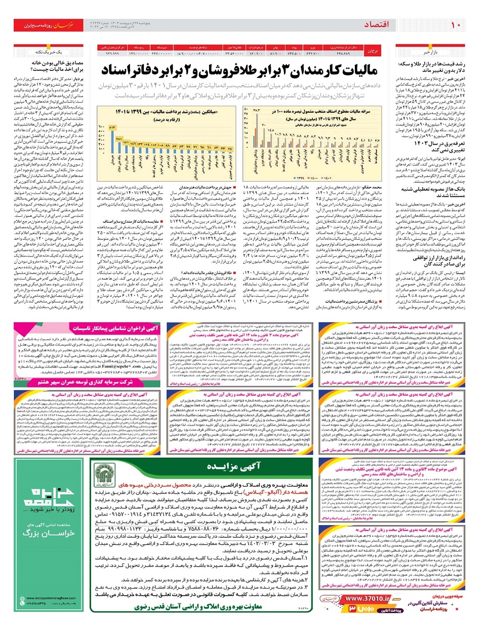 روزنامه خراسان/ تعطیلی هماهنگ با اقتصاد جهانی